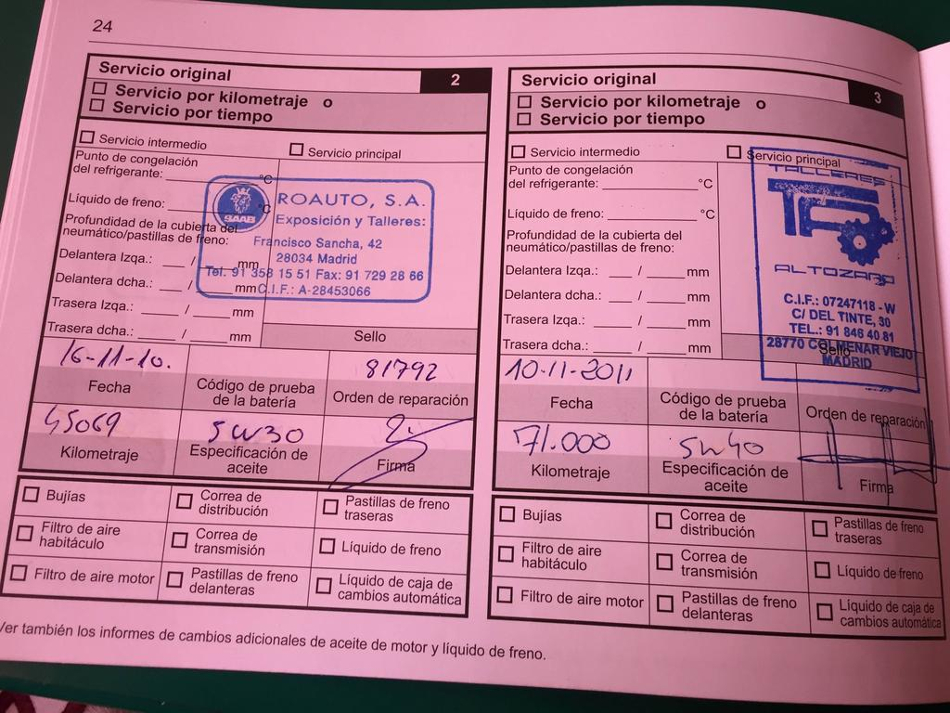 Libro servicios