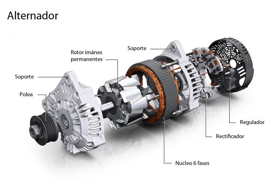 Alternador-2