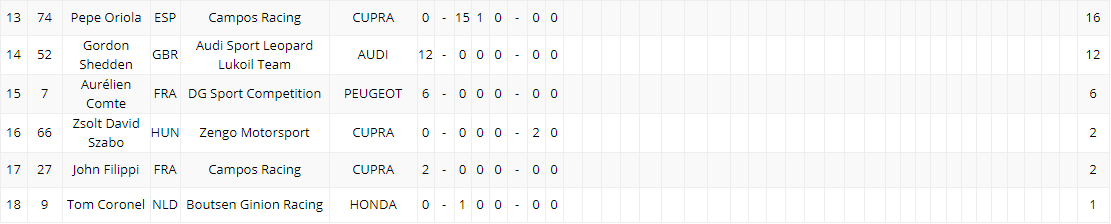 Descripción de la imagen