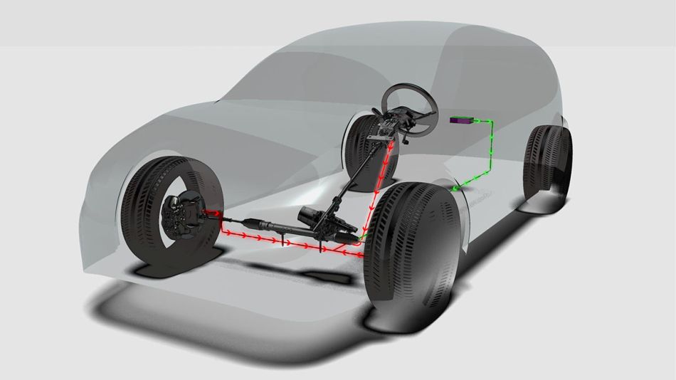 ireccio´n-5