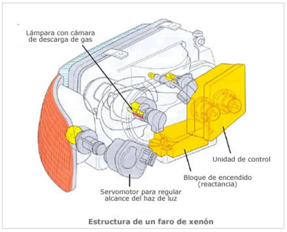 Xenon-6
