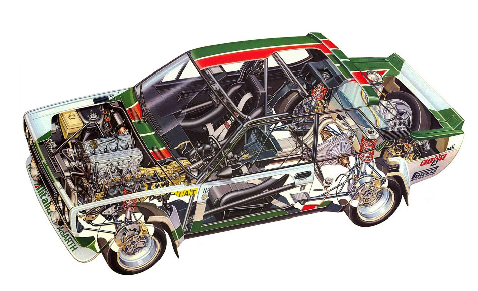 Conoce al Fiat 131 Abarth Rally