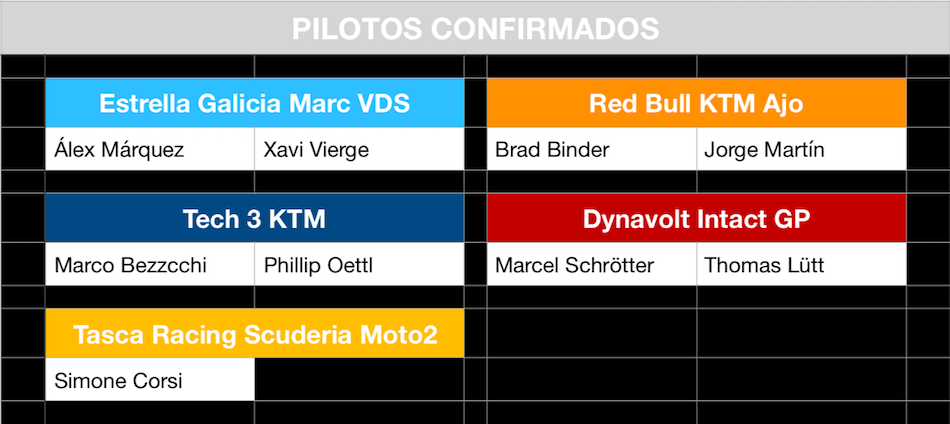 Descripción de la imagen