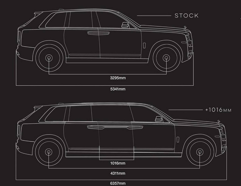 Rolls-2