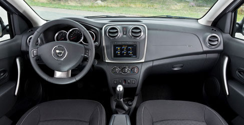 Interior Dacia Logan y Sandero