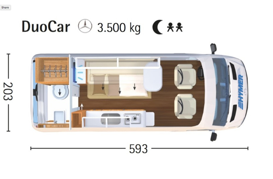Hymer-3