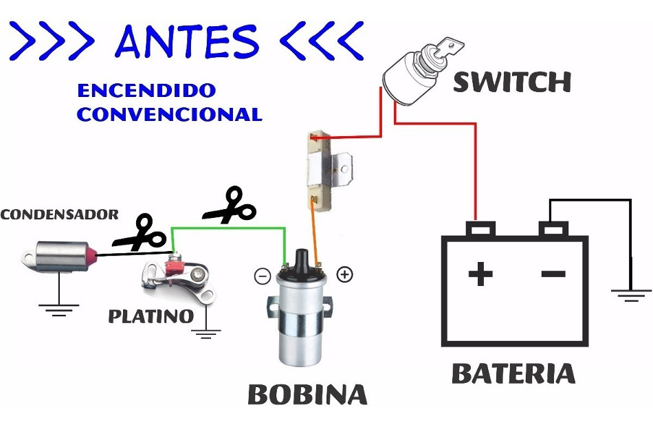 Historia-5