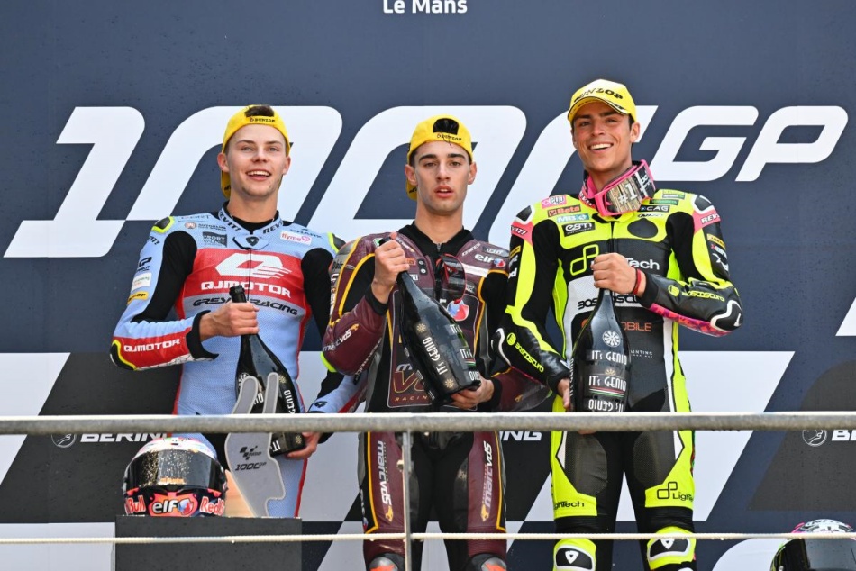 Moto2