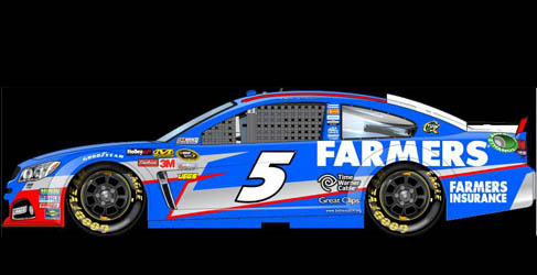 Kasey Kahne