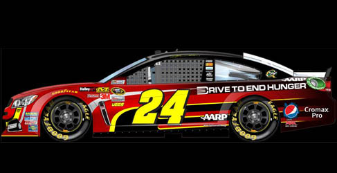 Jeff Gordon
