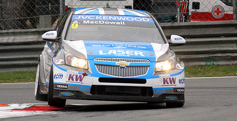 Alex MacDowall