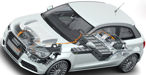 Audi A1 e-tron