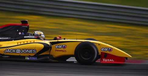 Magnussen Hungría