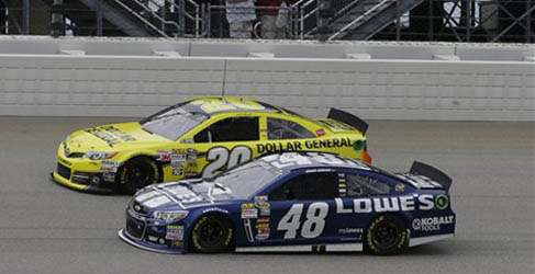 Johnson Kenseth