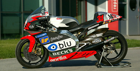 aprilia motogp 2016