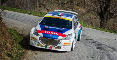 estrenos rally ciocco