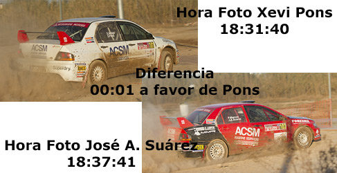 Diferencia entre Xevi Pons y José Antonio Suárez a menos de 100 metros de meta