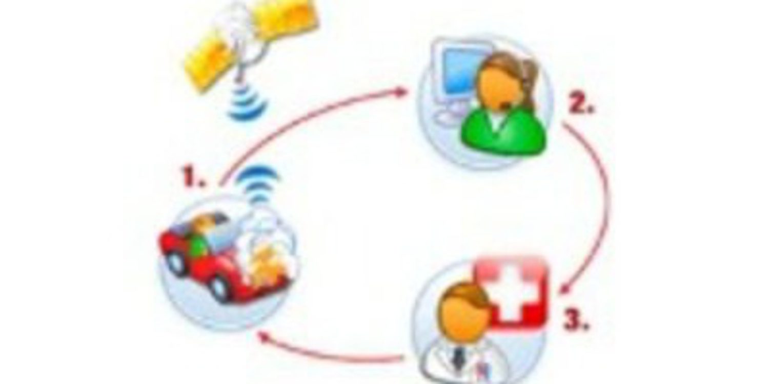 Desde 2015 los vehículos de la UE deberán incorporar un "E-Call"