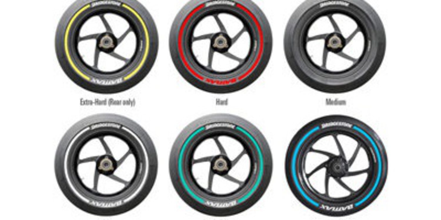 Bridgestone presenta sus neumáticos de MotoGP 2015