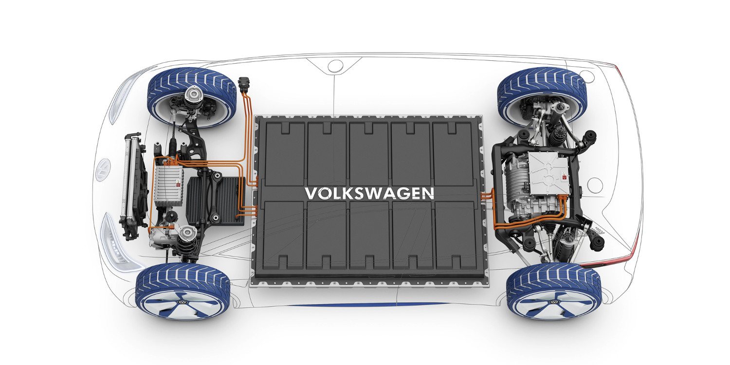 Te traemos información sobre la plataforma MEB de Volkswagen
