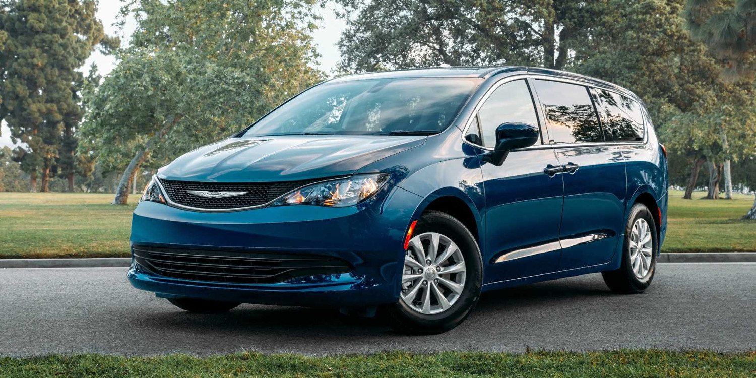 Chrysler Voyager 2020