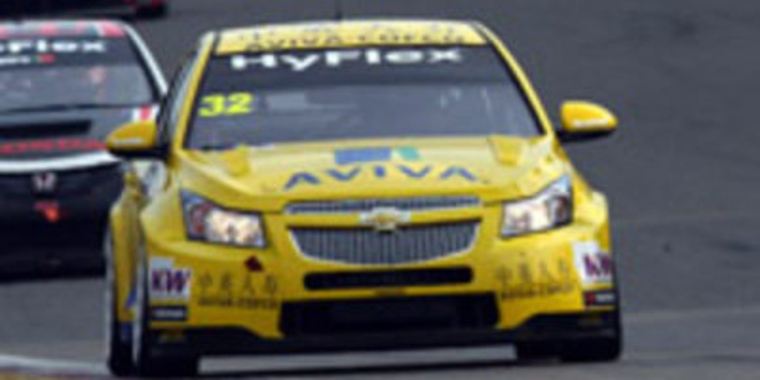 Alex MacDowall es el más rápido en la jornada de testing
