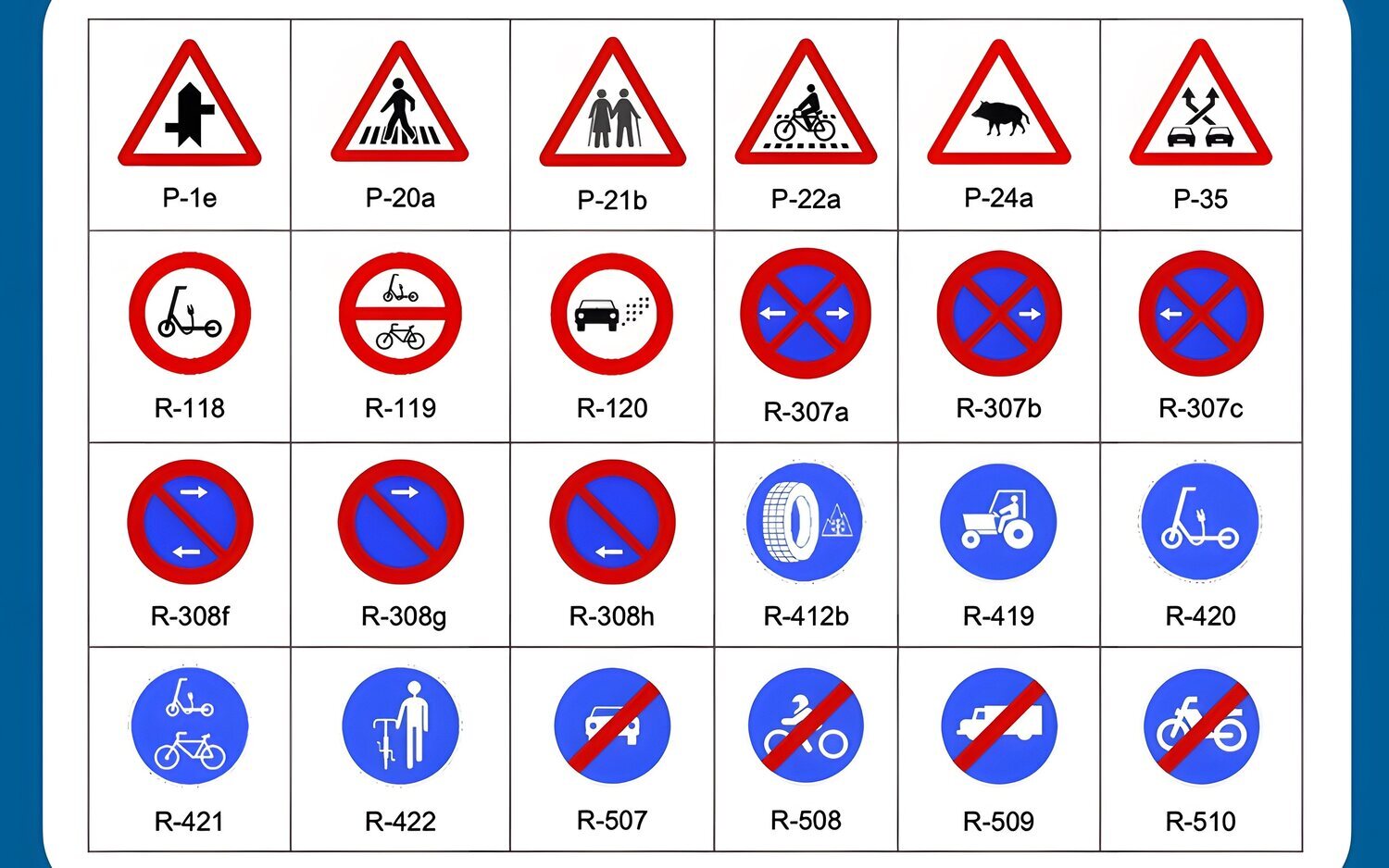La DGT estrena señales de tráfico más inclusivas y modernas: jabalíes, patinetes y adiós al machismo en las carreteras